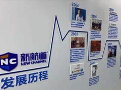 -新航道雅思托福·留学·考研培训(人民广场校区)