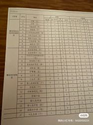 -馨月汇·一悦馨香月子中心(前滩店)