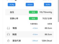 -WEGYMER健萌健身(雅颂居馆)