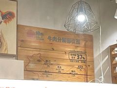 -焯牛潮汕牛肉火锅(云峰街创始店)