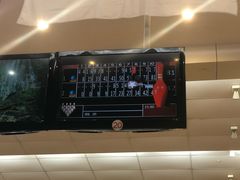 -广州保龄球馆(广州天河体育中心店)