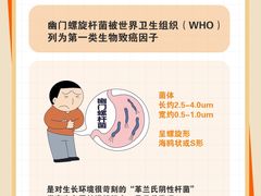 -名流健康高端体检中心·名宾门诊·健康管理