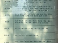 -保定直隶总督署博物馆