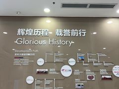 -美年大健康体检(天河东路分院)
