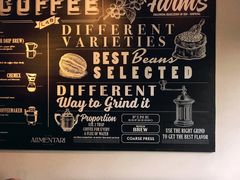 -Alimentari早午餐(安福路店)