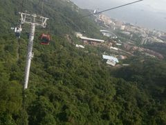 -东部华侨城