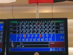 -广州保龄球馆(广州天河体育中心店)