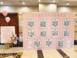 -九州派对生日布置宝宝宴·气球装饰.活动策划·求婚·百天宴满月宴周岁宴订婚宴寿宴婚房