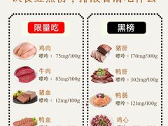 -美年大健康体检中心(浦东美张分院)