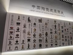 -镇江博物馆