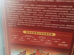 -青岛邮电博物馆