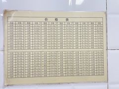 -郭记小街麻辣烫(虎坊路店)