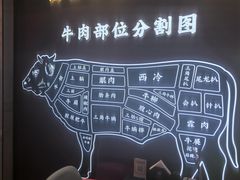 -牛将军•涮肉•烤肉(北京王府井·故宫店)