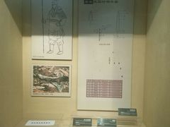 景点-宣化博物馆