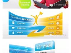 -联恩国际儿童教育·幼小衔接·少儿英语·托管班(远洋未来中心店)