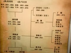 -土山湾博物馆