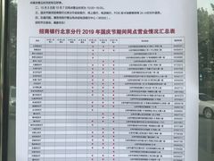 -招商银行·北京首体科技金融支行