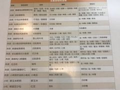 菜单-眉州东坡(亚运村店)