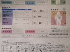 -Liking Fit智能健身(中关村店)