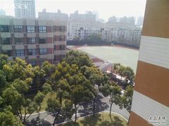 -上海市控江中学