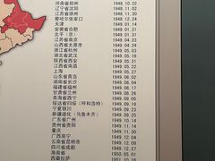-齐齐哈尔市博物馆