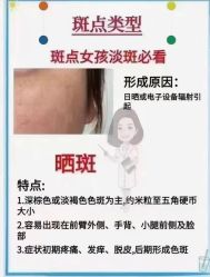 -资医堂·除疤祛痘祛斑