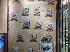 -IPSTAR·潮玩星球·主题店(上海店)