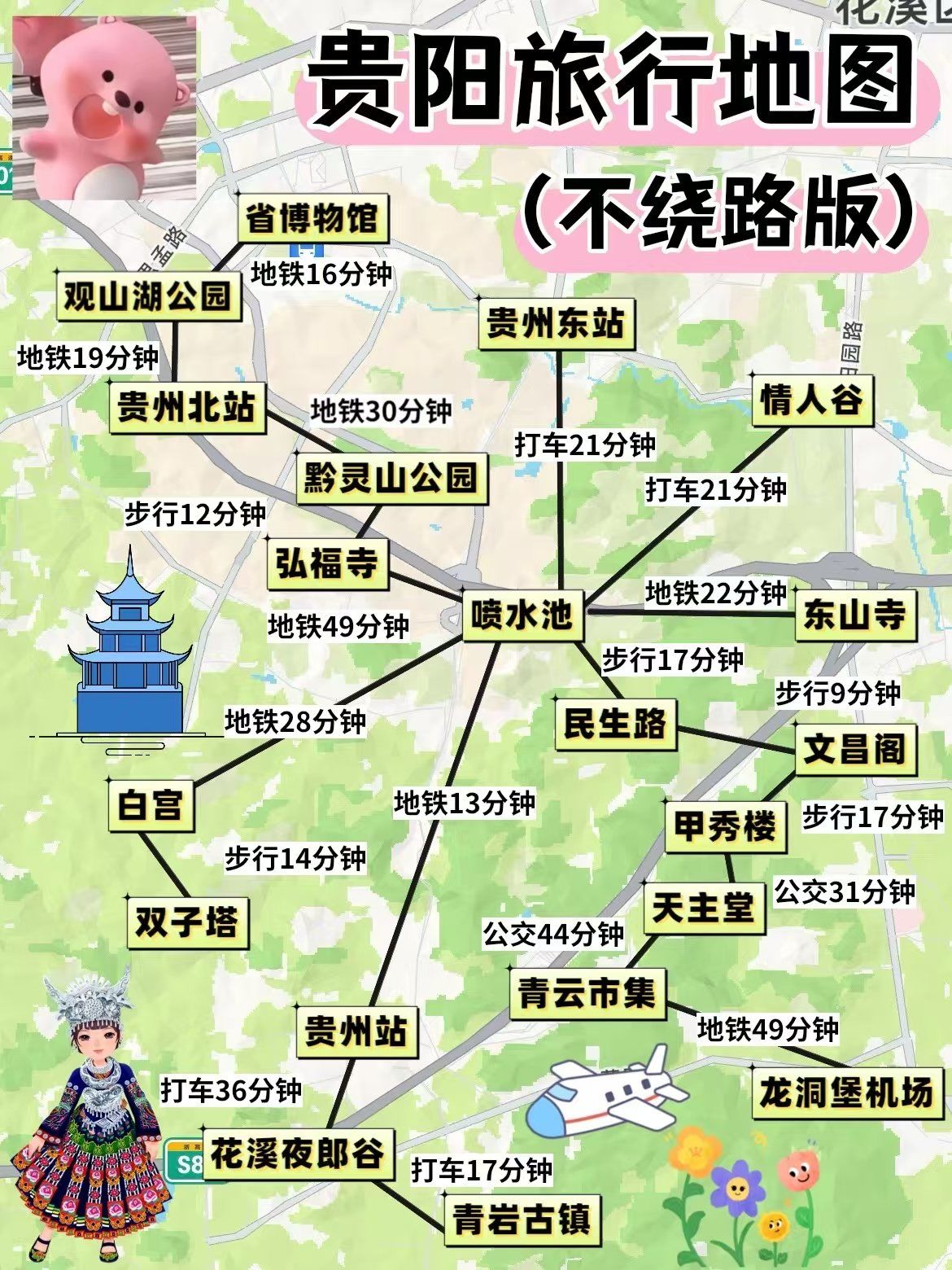 贵阳旅行‼️男朋友手绘版地图(附攻略)!