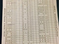 渣渣老火锅(桂花园店)-岗上渣渣老火锅(两路口店)