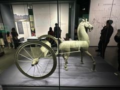 -贵州省博物馆(新馆)