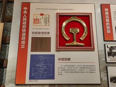 -中国铁道博物馆(正阳门馆)