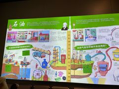 -大庆石油科技馆