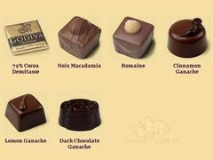 -GODIVA(港汇恒隆广场)