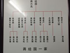 -蒋氏故居