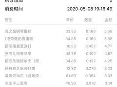 -老婆大人(天一广场店)