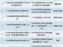 -越秀宾馆游泳馆