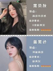 -NEW FACE烫染专业店