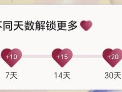 -哈根达斯(武汉天地店)
