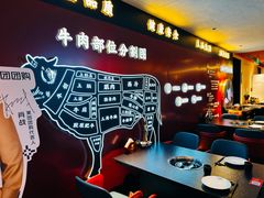 -牛将军•涮肉•烤肉(北京王府井·故宫店)