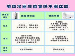 -研筑国际设计事务所(总店)