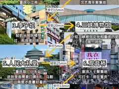 -观音桥步行街