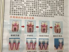 -美酷口腔牙齿矫正(江桥万达店)