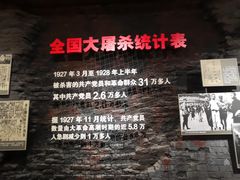 -南昌八一起义纪念馆