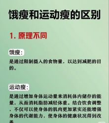 -Fundi张玉珊修身堂·indiba·BTL科技瘦身