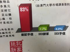 -钜记手信(兴华楼店)
