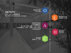 -OXYGYM 奥美氧舱运动中心(领展购物广场·中关村店)