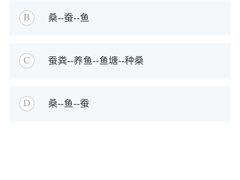 -无味饭店(九眼桥商业文化广场店)