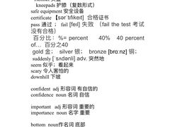 -英孚教育青少儿英语(长宁来福士中心)