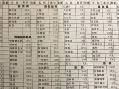 -馋嘴蛙火锅