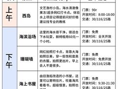 -亚马逊丛林水乐园